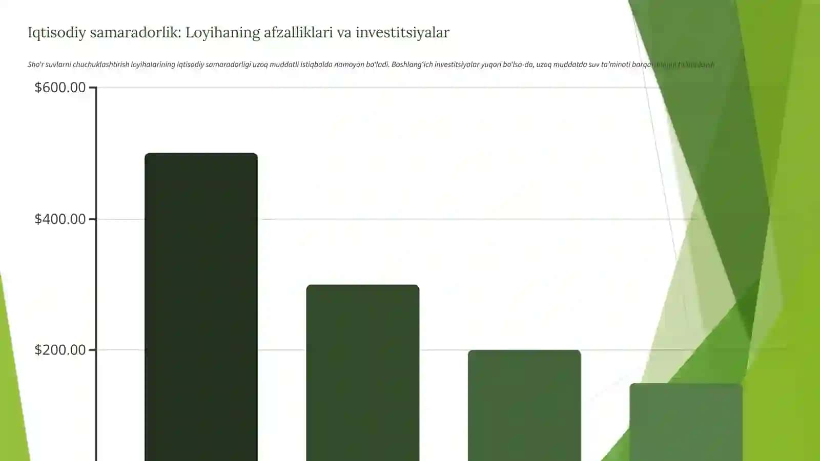 Yangi gʻoyalar: Innovatsion chuchuklashtirish usullari 4