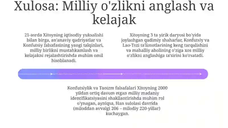 Xitoy milliy dinlari: konfutsizm va doasizmning mohiyatidan milliy ong va milliy oʻzlikni anglash 4