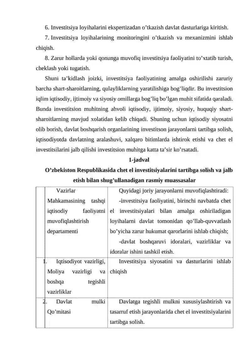 Investitsiya faoliyati ishtirokchisining huquq va majburiyatlari 4