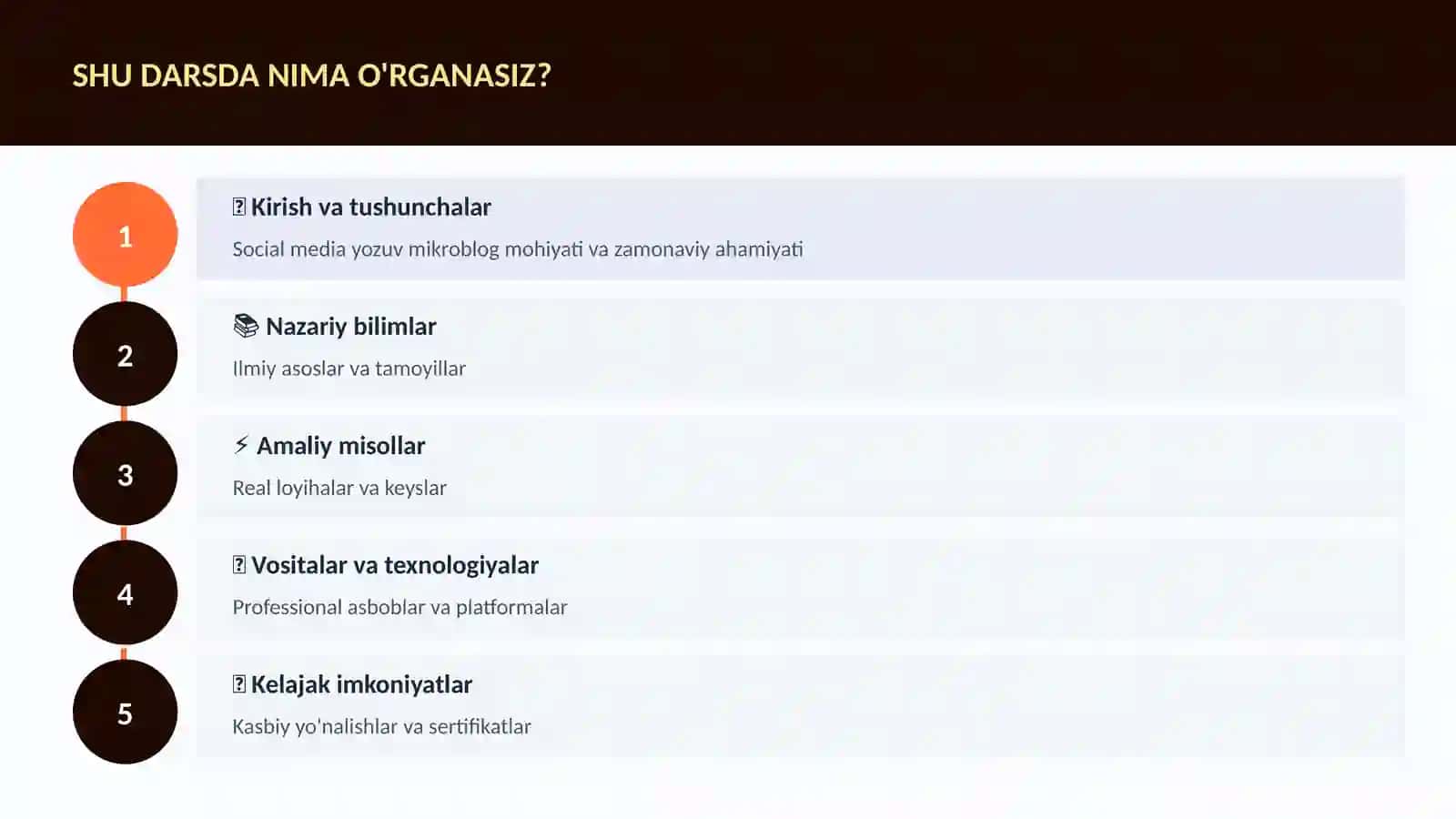 Social media yozuv mikroblog 4