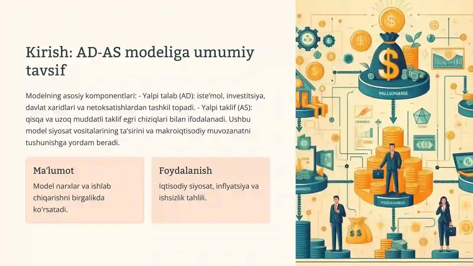 AD‑AS modeli: Makroiqtisodiy muvozanat tushunchasi 4