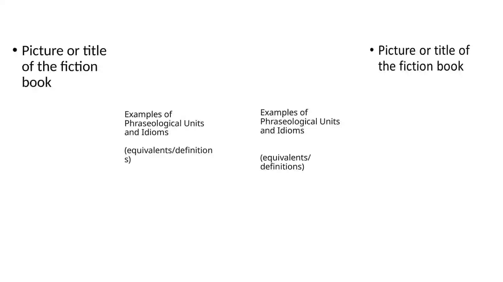 Examples ofPhraseological Units and Idioms(equivalents/definitions) 4