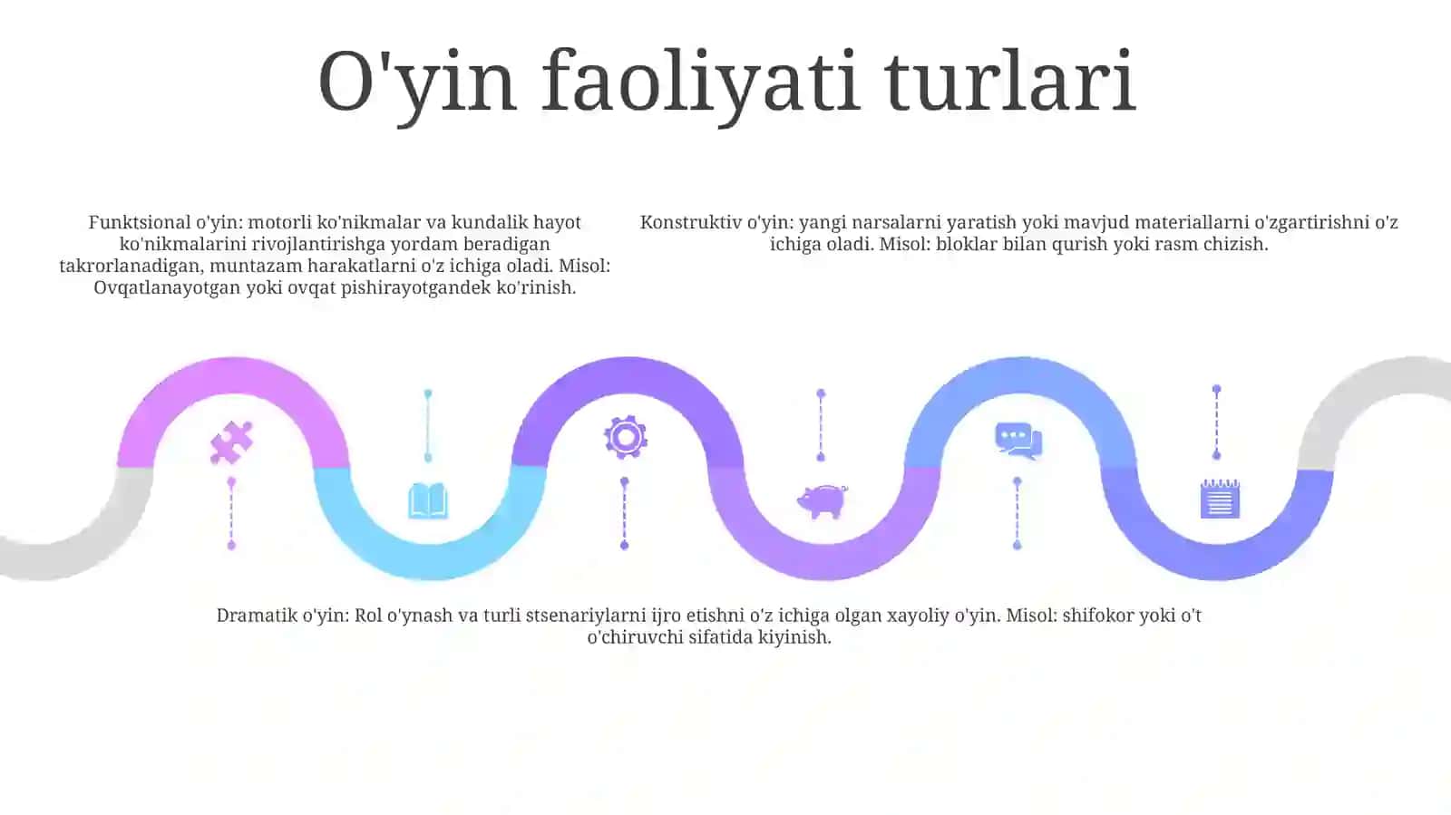 Maktabgacha Yoshdagi Bolalarning O'Yin Faoliyati Haqida 4