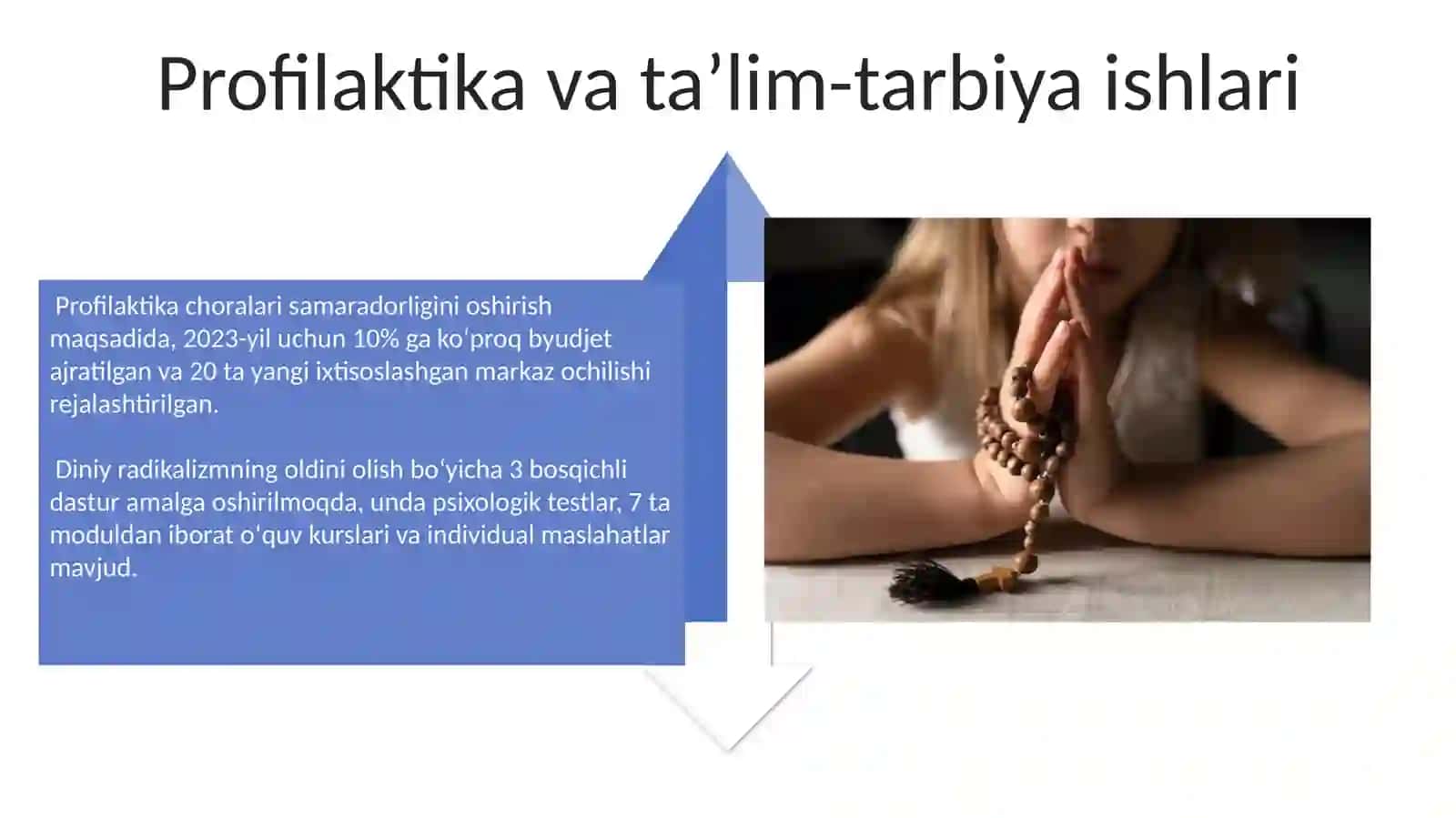 Diniy fanatizm 4