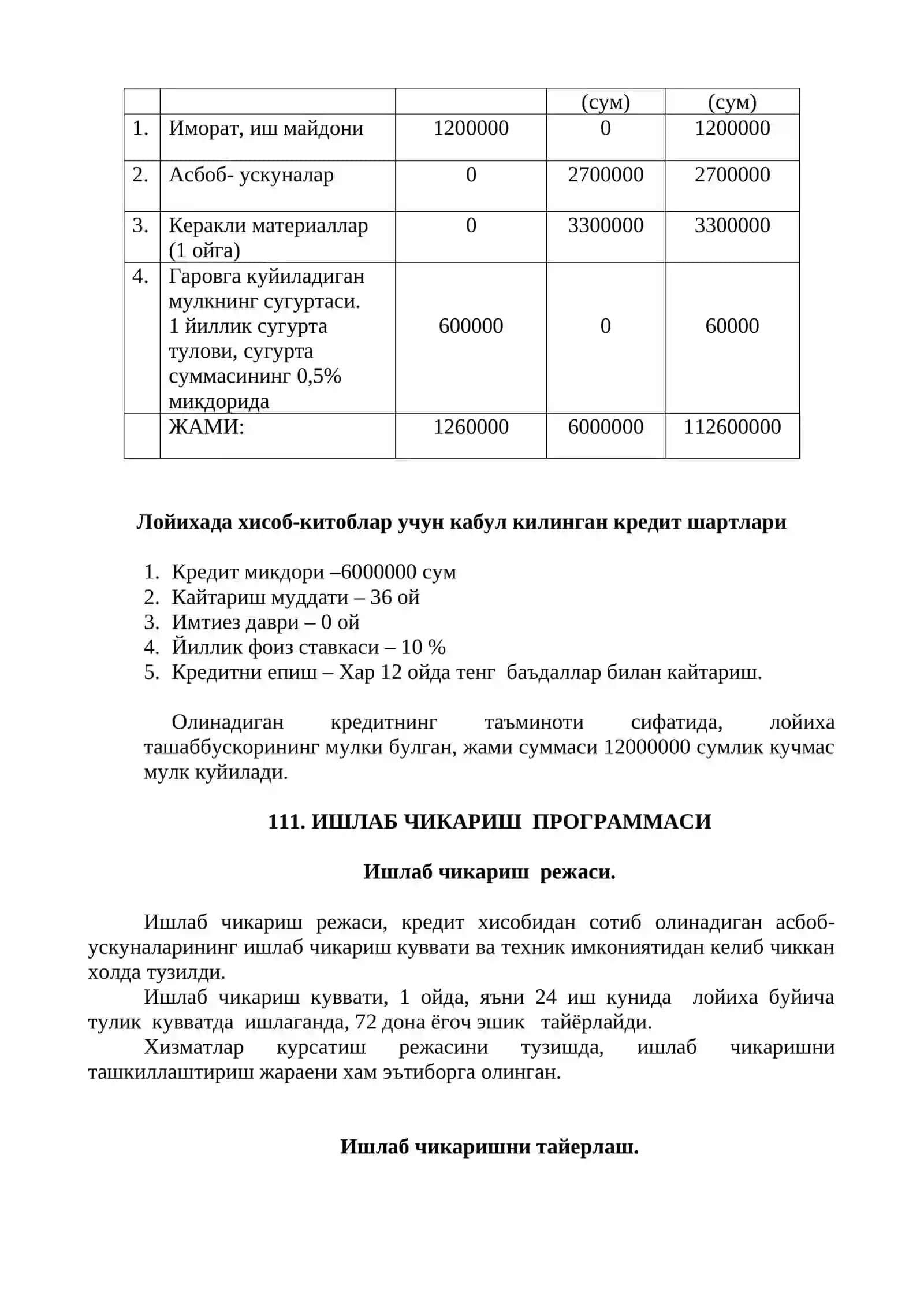 "ДУРАДГОРЛИК МАХСУЛОТЛАРИ ИШЛАБ ЧИКАРИШ" ЛОЙИХАСИ 4