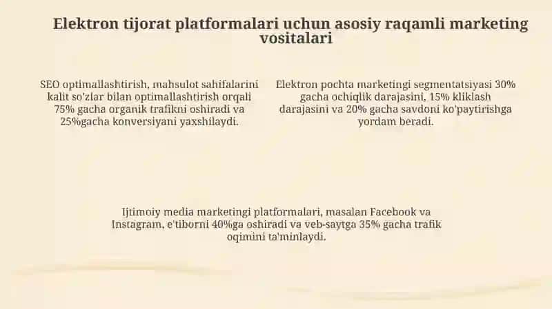 Elektron savdo maydonlarida raqamli marketing vositalaridan foydalanish 4