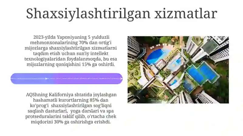 Mehmonxona biznesining kelajagi 4