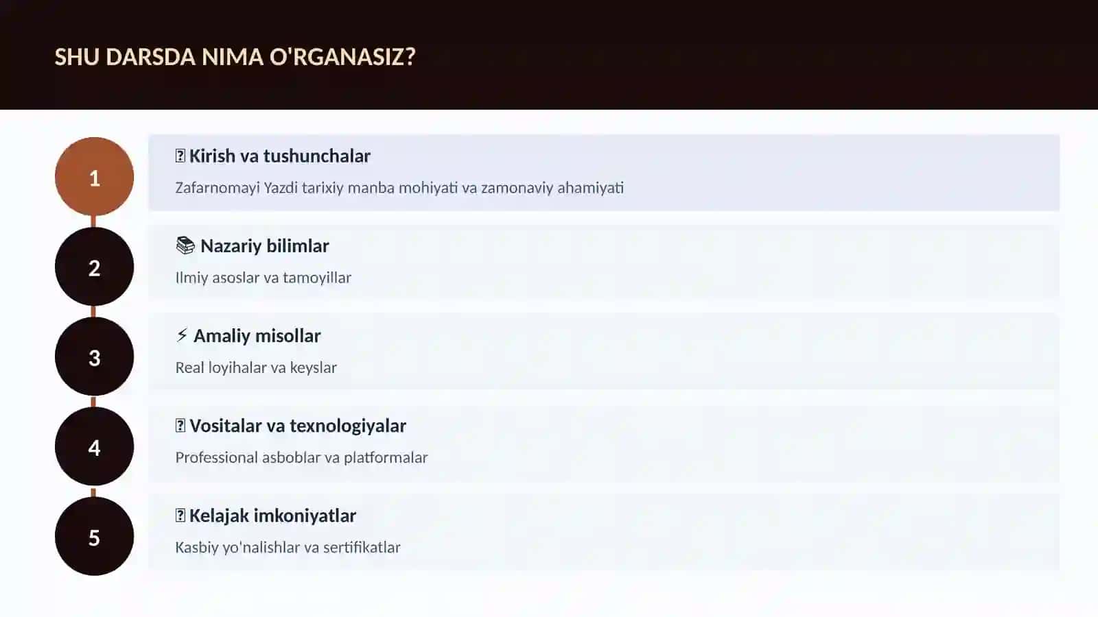 Zafarnomayi Yazdi tarixiy manba 4