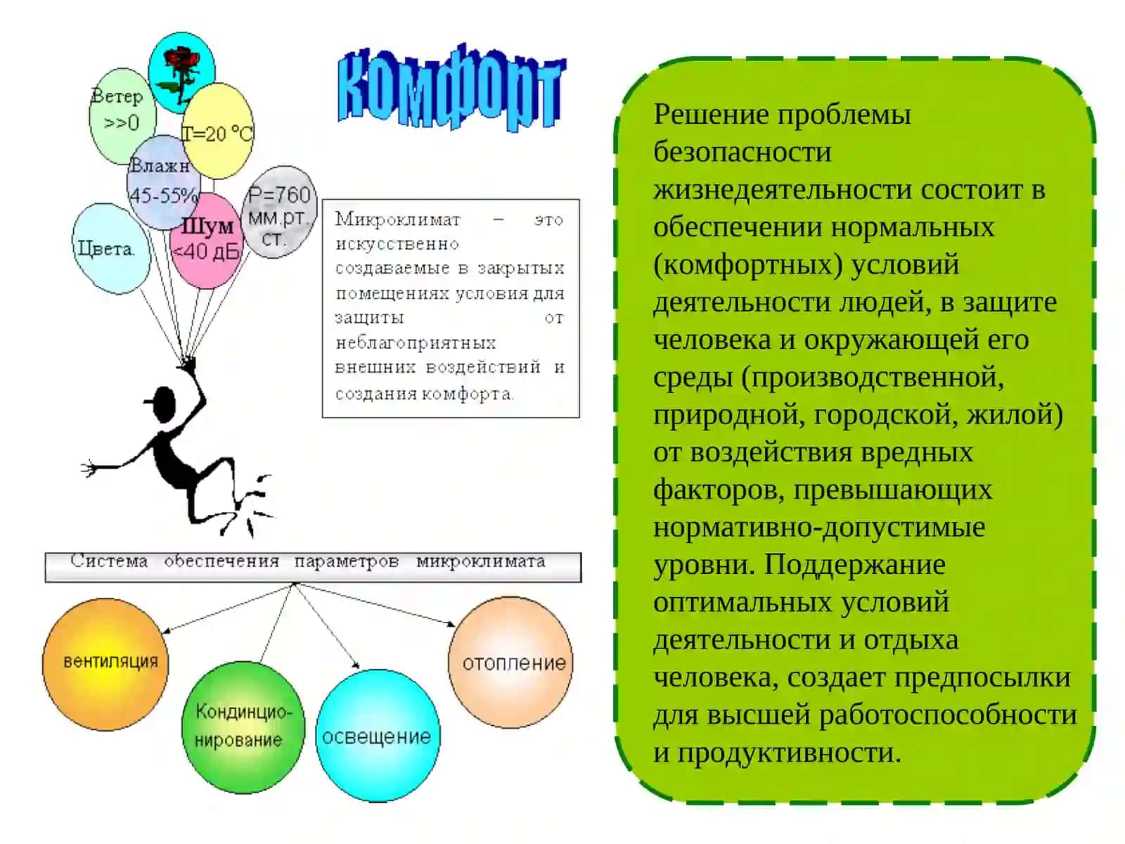 Безопасность жизнедеятельности 4