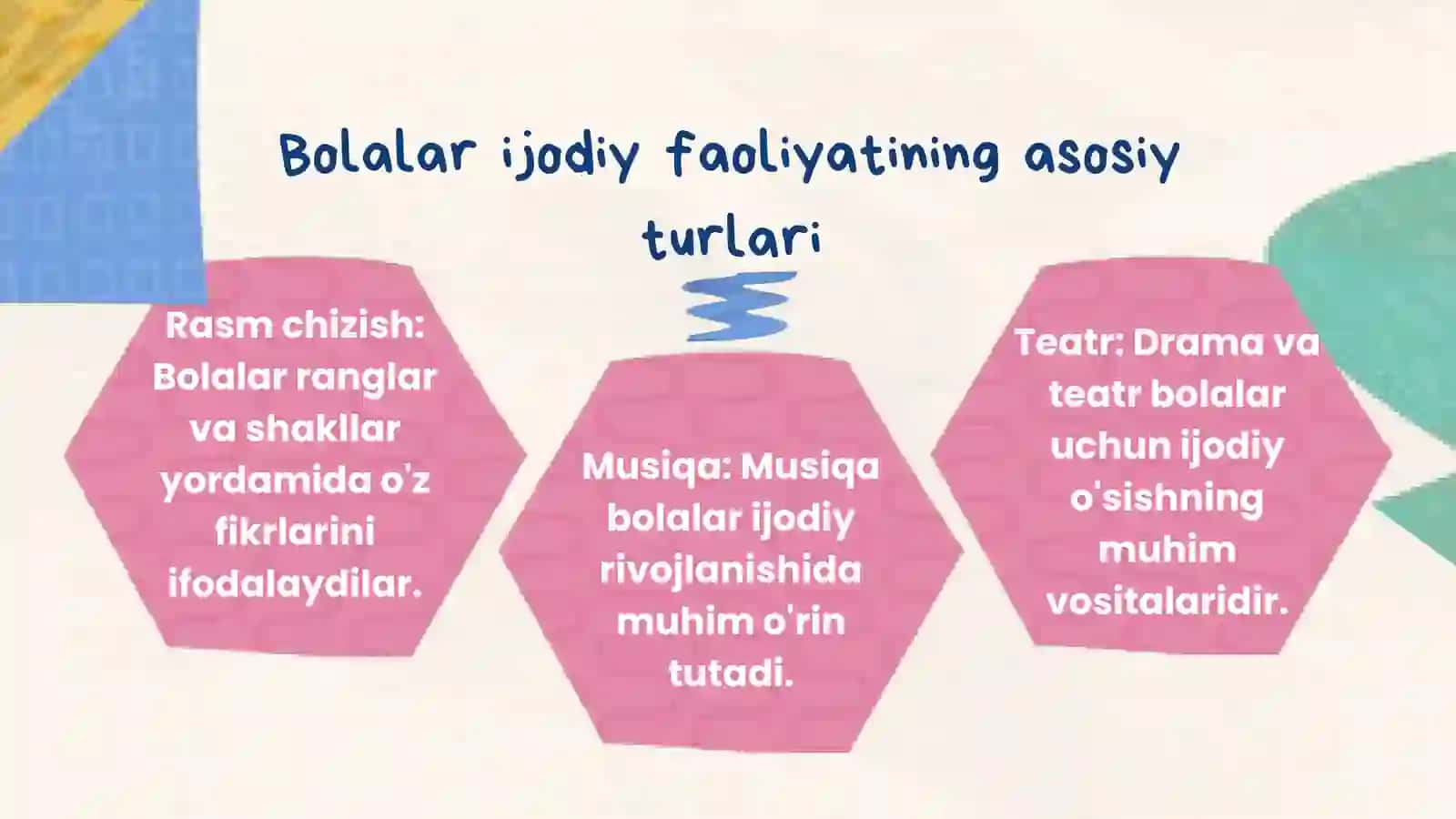 Bolalarni sahnalashtirish va ijodiy faoliyatga o'rgatish 4