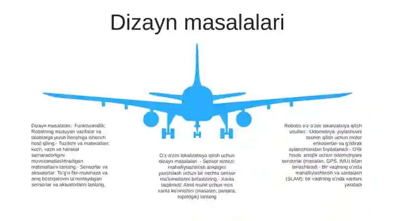 Robotarni Loyhalashning O’Ziga Hosligi Va Metodlari 4