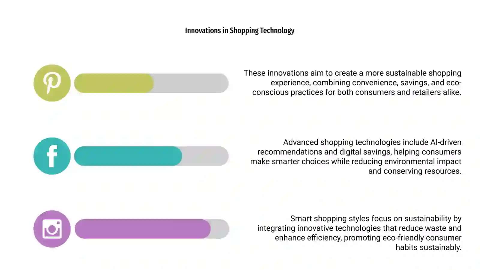 Smart Shopping Styles and Sustainability 4