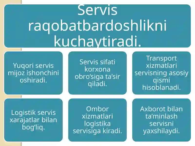Logistikada servis va iqtisodiyoqimlar 4