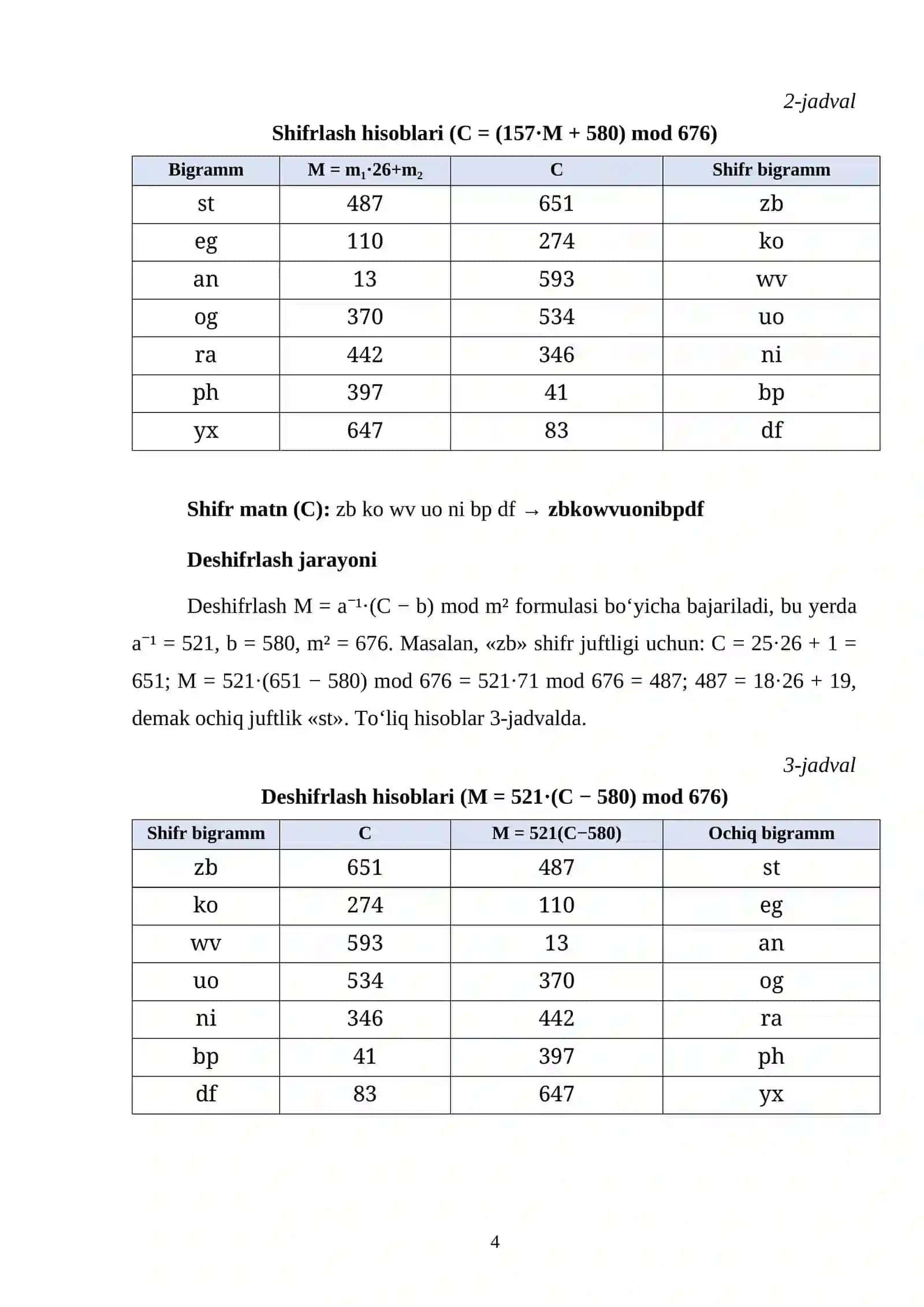 KRIPTOGRAFIYA 2 fanidan - «Bir qiymatli o‘rniga qo‘yishga asoslangan shifrlar tahlili» 4