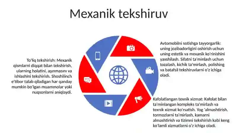 Avtomobillarni Sotishga Tayyorlash Va Kafolatli Texnik Xizmat KoʻRsatish 4