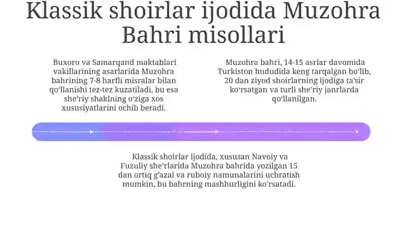 Muzor'i Bahri vaznlari tahlili 4