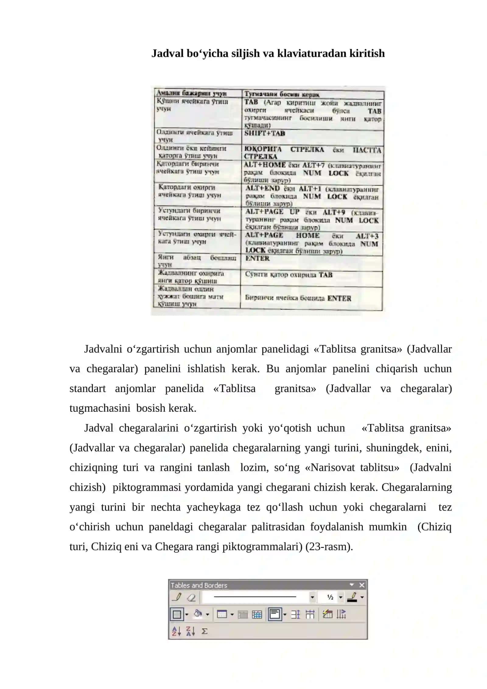 Jadvallar yaratish 4