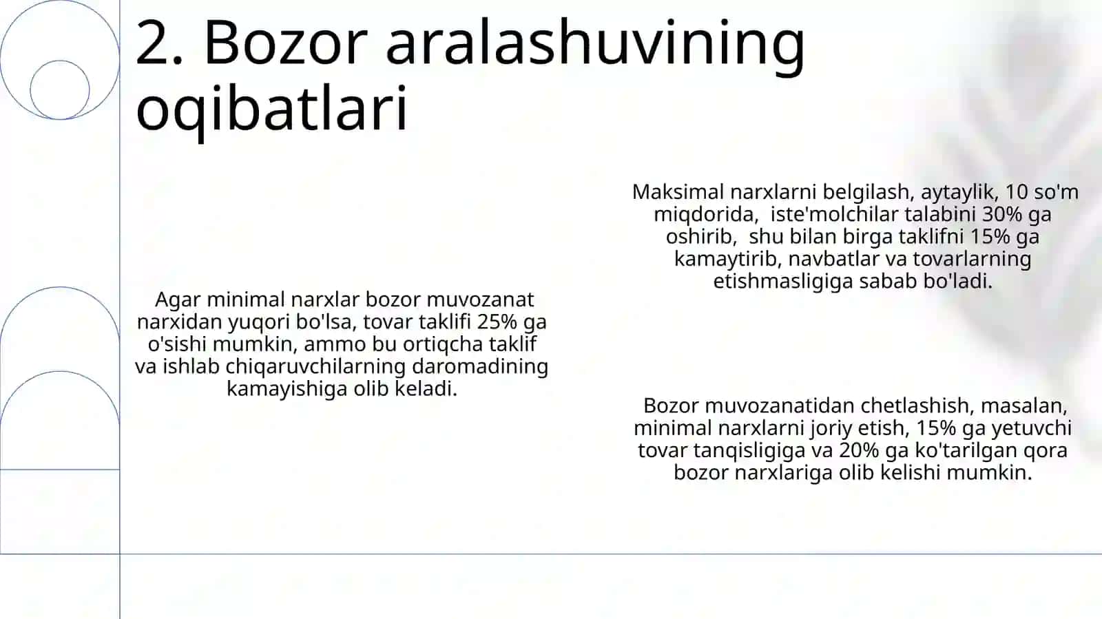 Bozor muvozanati, aksimal va minimal narxlar 4