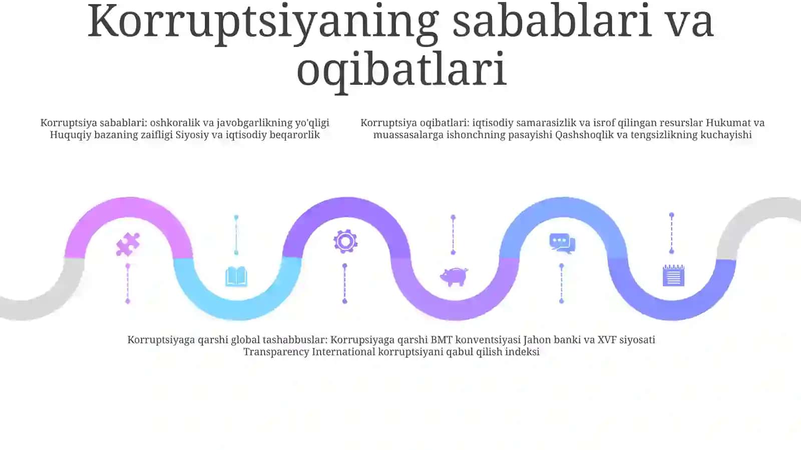 Korrupsiyaga Qarshi Kurashishning Jahon Tajribasi 4