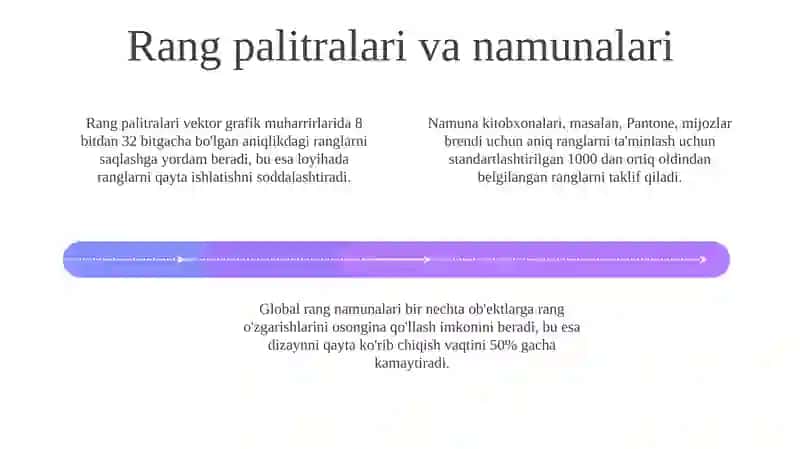 Vektorligrafik muharrir 4