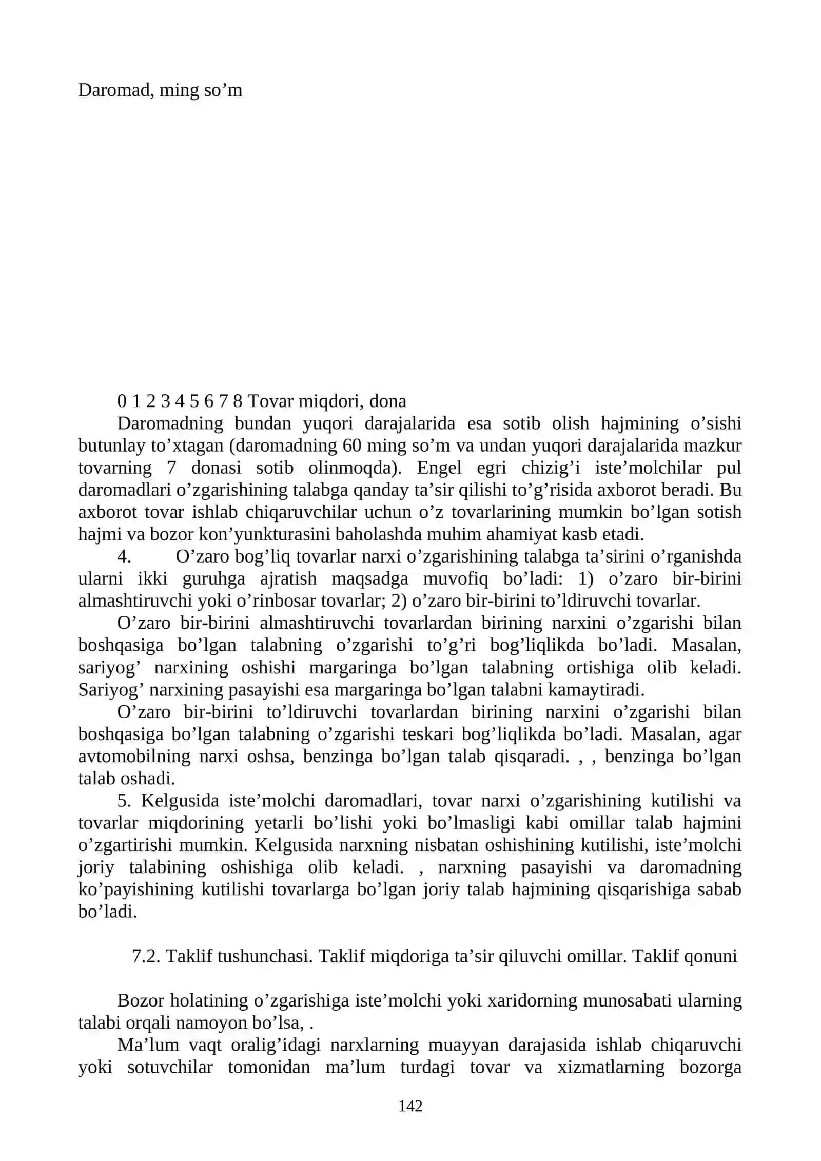 Talab va taklif nazariyasi 4