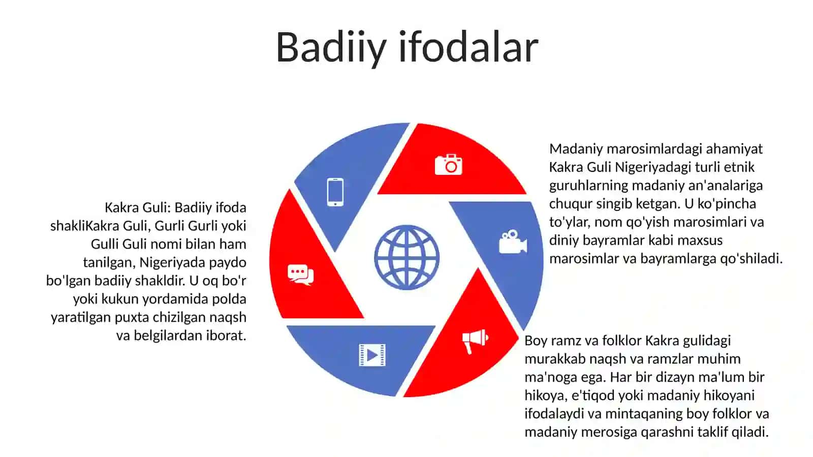 Kakra Guli: hind folkloridagi g'ayritabiiy mavjudot 4
