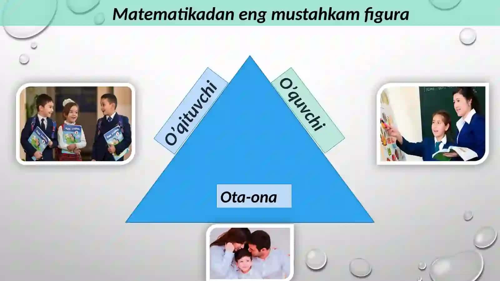 MAKTAB BOSHQARUVIDA OTA- ONALARNING FAOL ISHTIROKINI TA`MINLASH 4