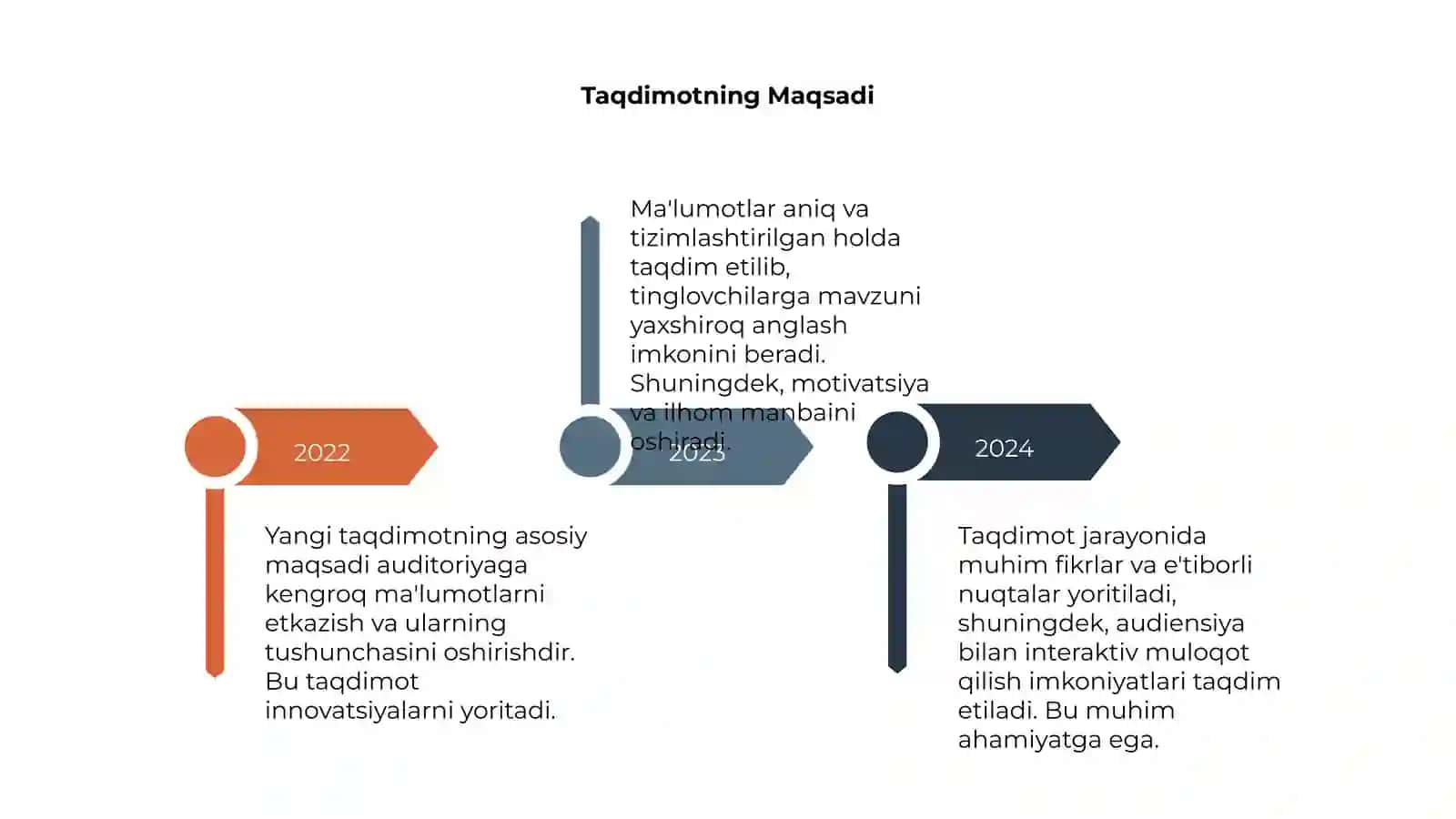 Yangi Taqdimot 4