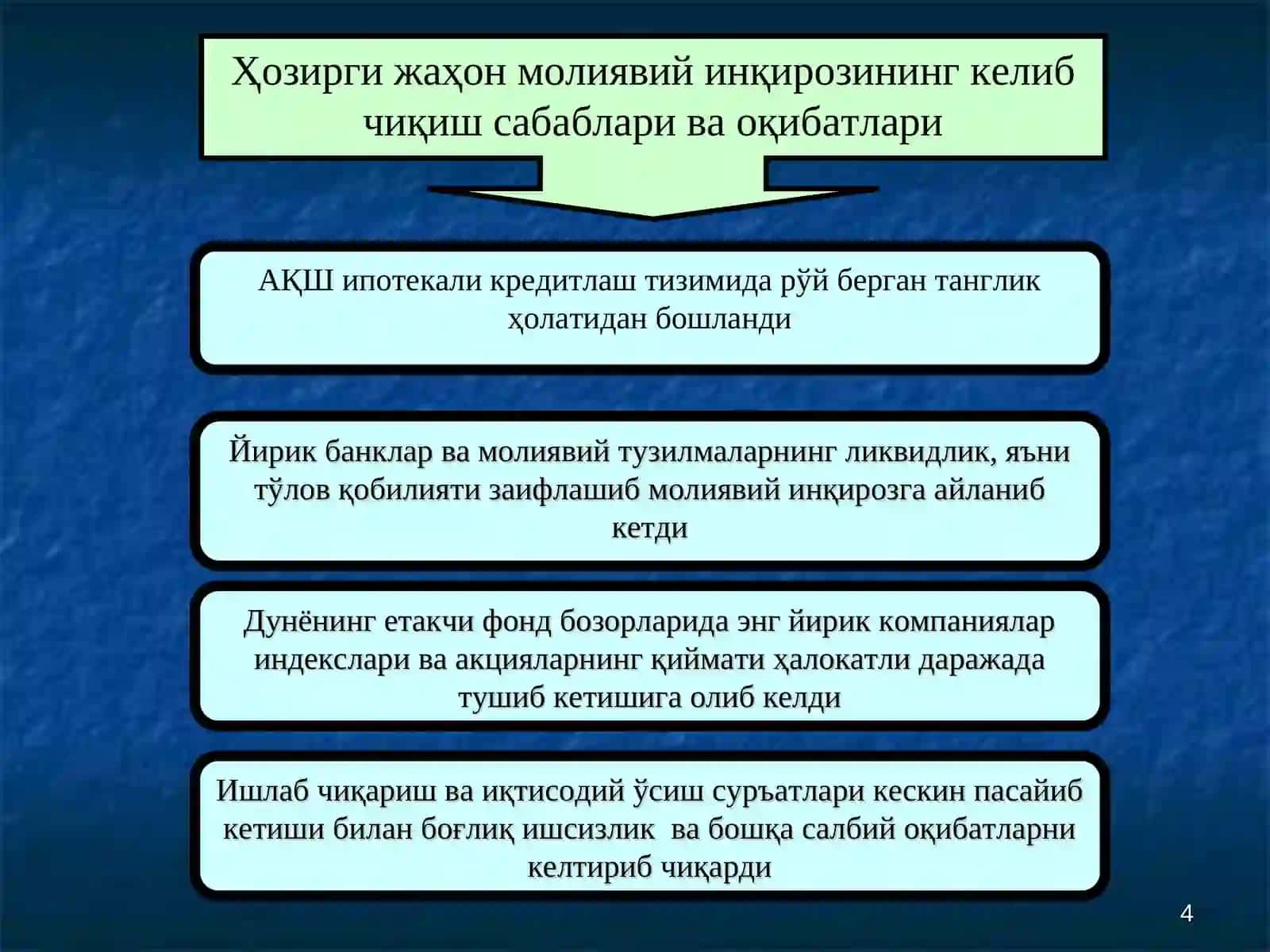 Жаҳон молиявий-иқтисодий инқирози, Ўзбекистон шароитида уни бартараф этишнинг йўллари ва чоралари 4