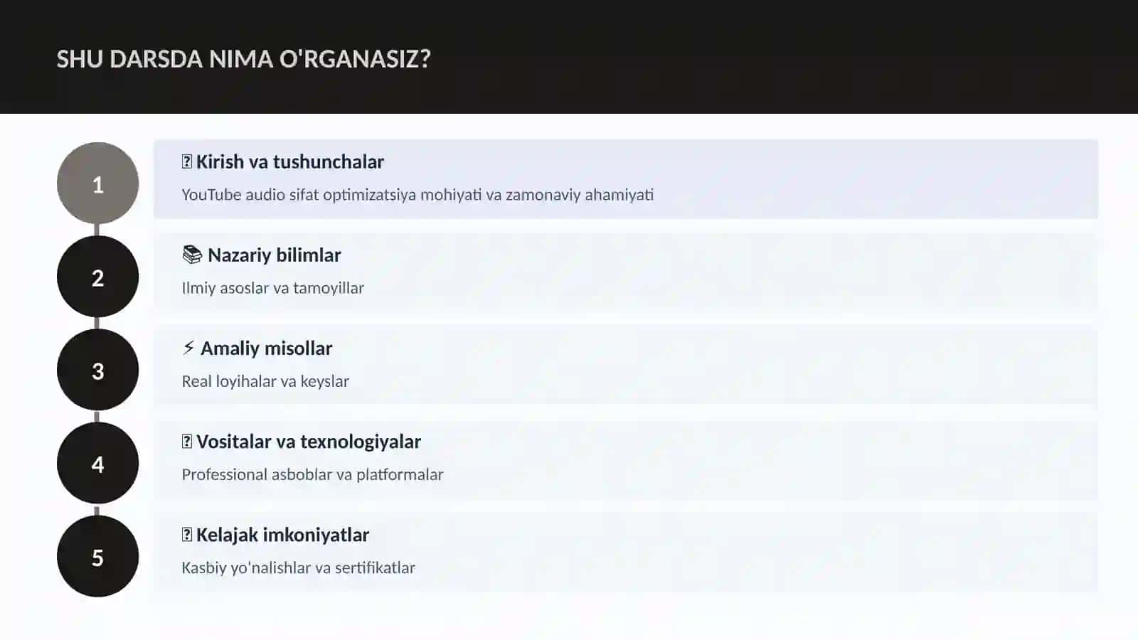 YouTube audio sifat optimizatsiya 4