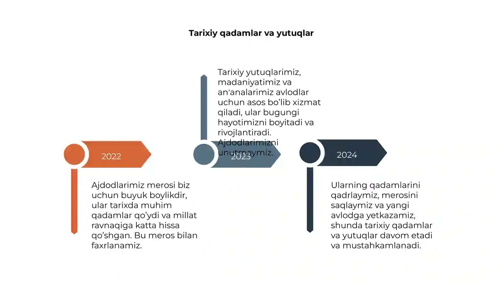 Ajdodlarimiz merosi 4