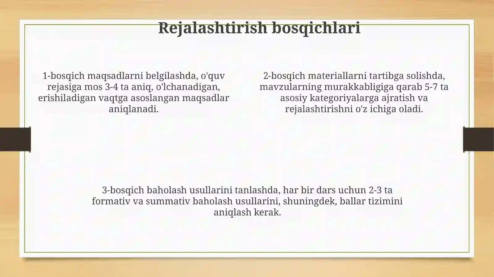 Inshoga material yig'ish, rejalashtirish va yozish: Asosiy bosqichlar 4