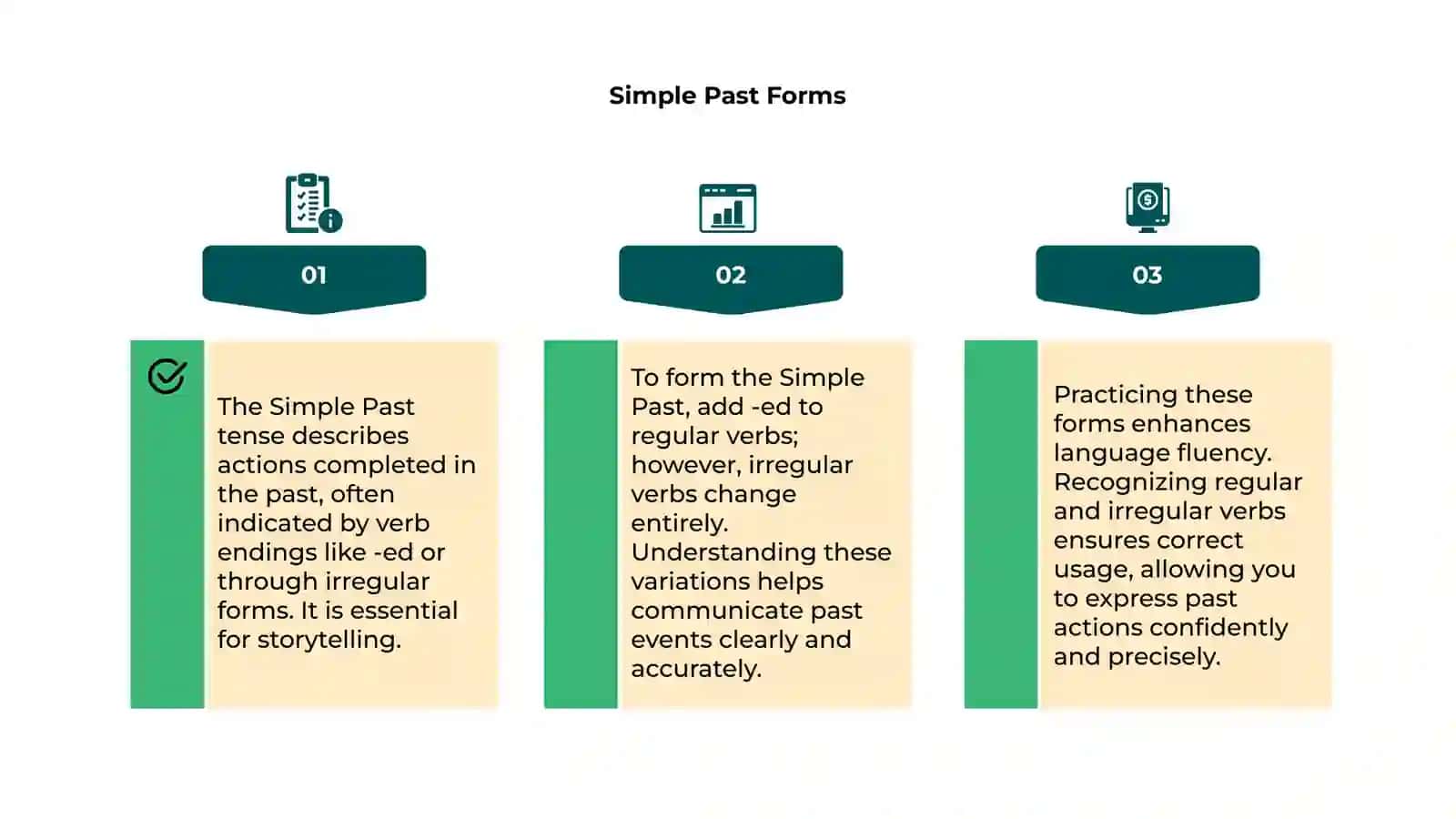 Past Tenses 4