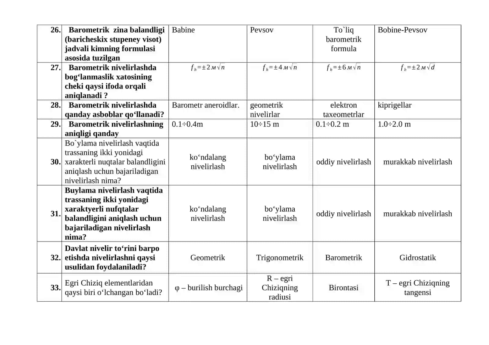 Injenyerlik geodeziyasi fanidan 1-kurs talabalari uchun test materiallari 4