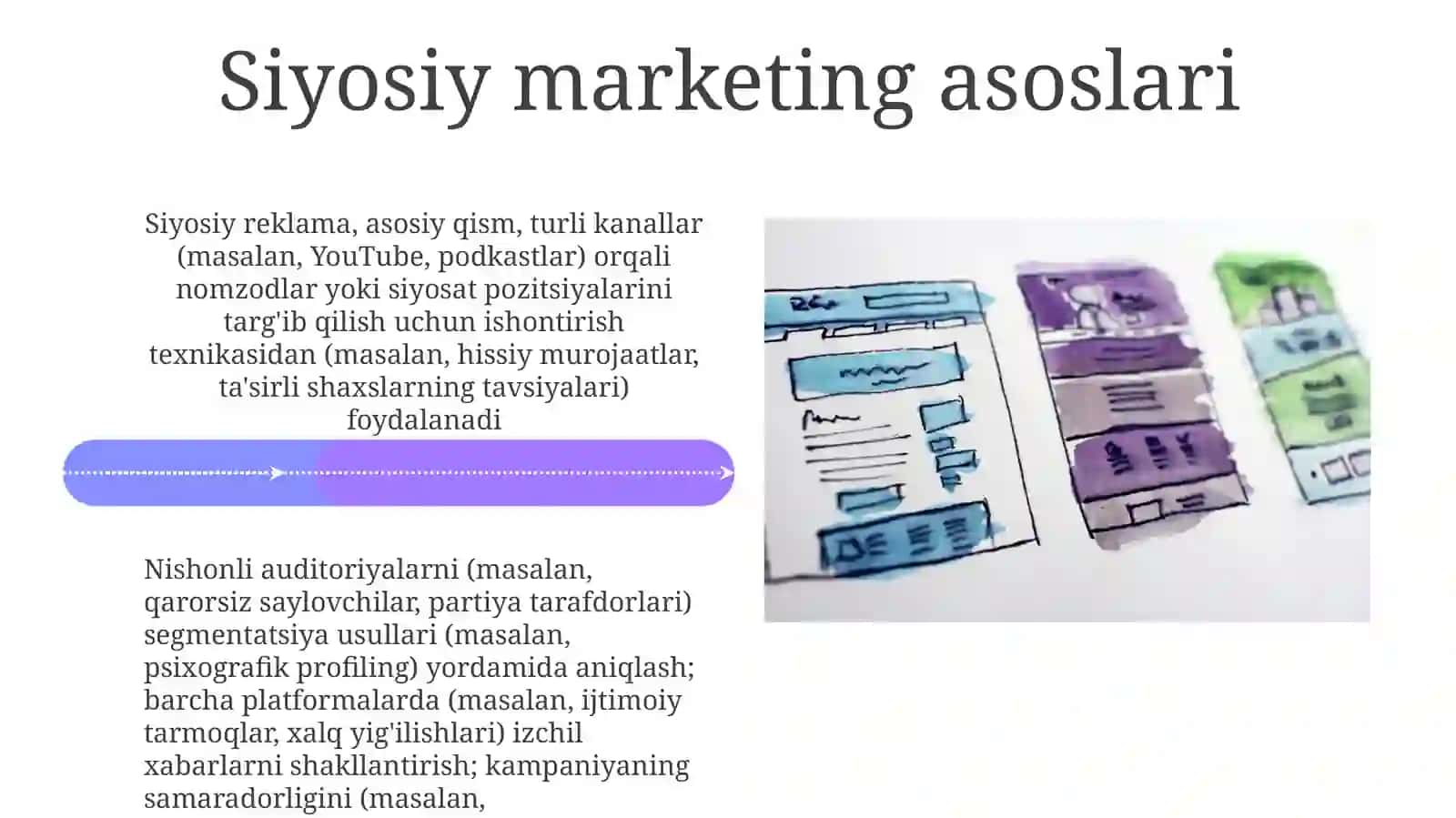 Siyosiy marketing va siyosiy reklama 4
