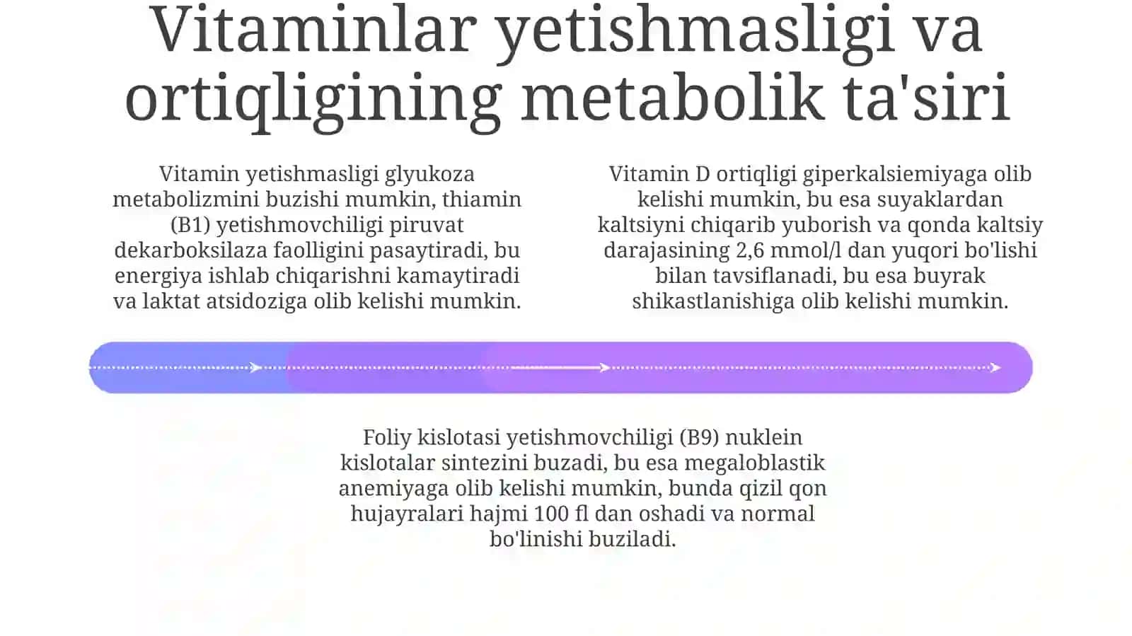 Vitaminlar almashuvi buzilishi uchun xos bolgan metobolik o'zgarishlar 4