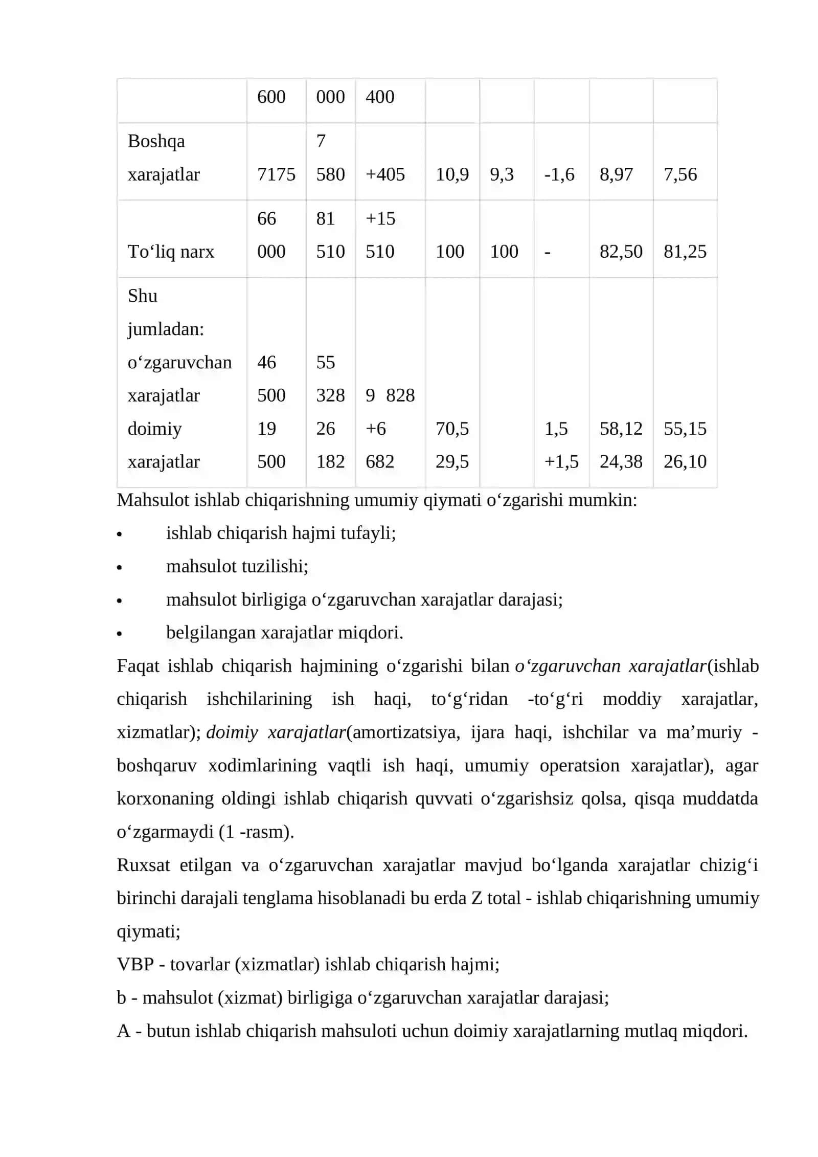 XARAJATLARNI UMUMIY HAJMI VA ULARNI ASOSIY ELEMENTLAR BO‘YICHA BAHOLASH TAHLIL QILISH 4