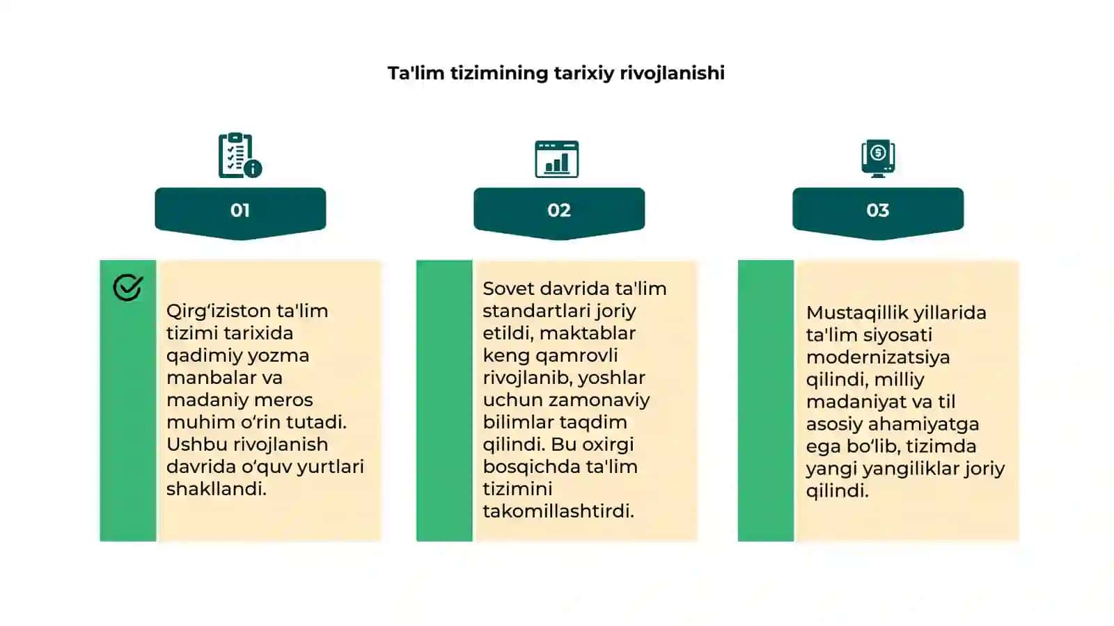 Qirgʻiziston taʼlim tizimi 4