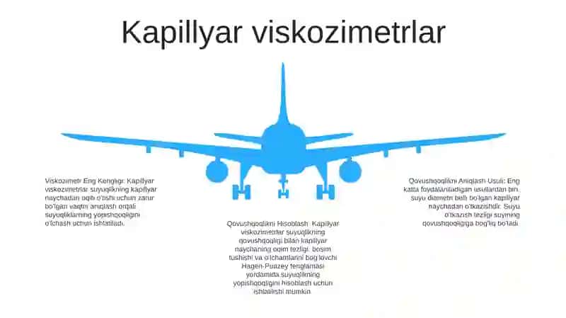 Qovushqoqlikni Aniqlash Usuli 4