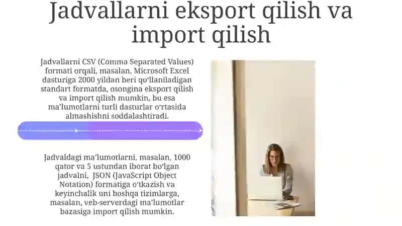 Jadvallar Bilan Ishlash 4