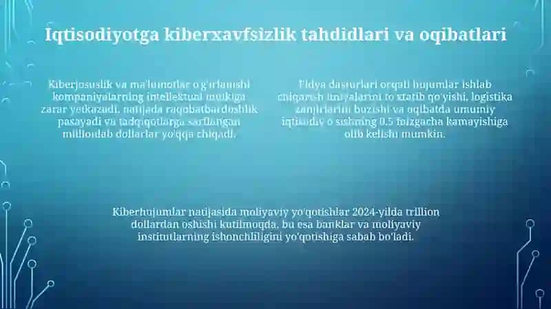 Kiberxavfsizlikning iqtisodiyot uchun ahamiyati 4