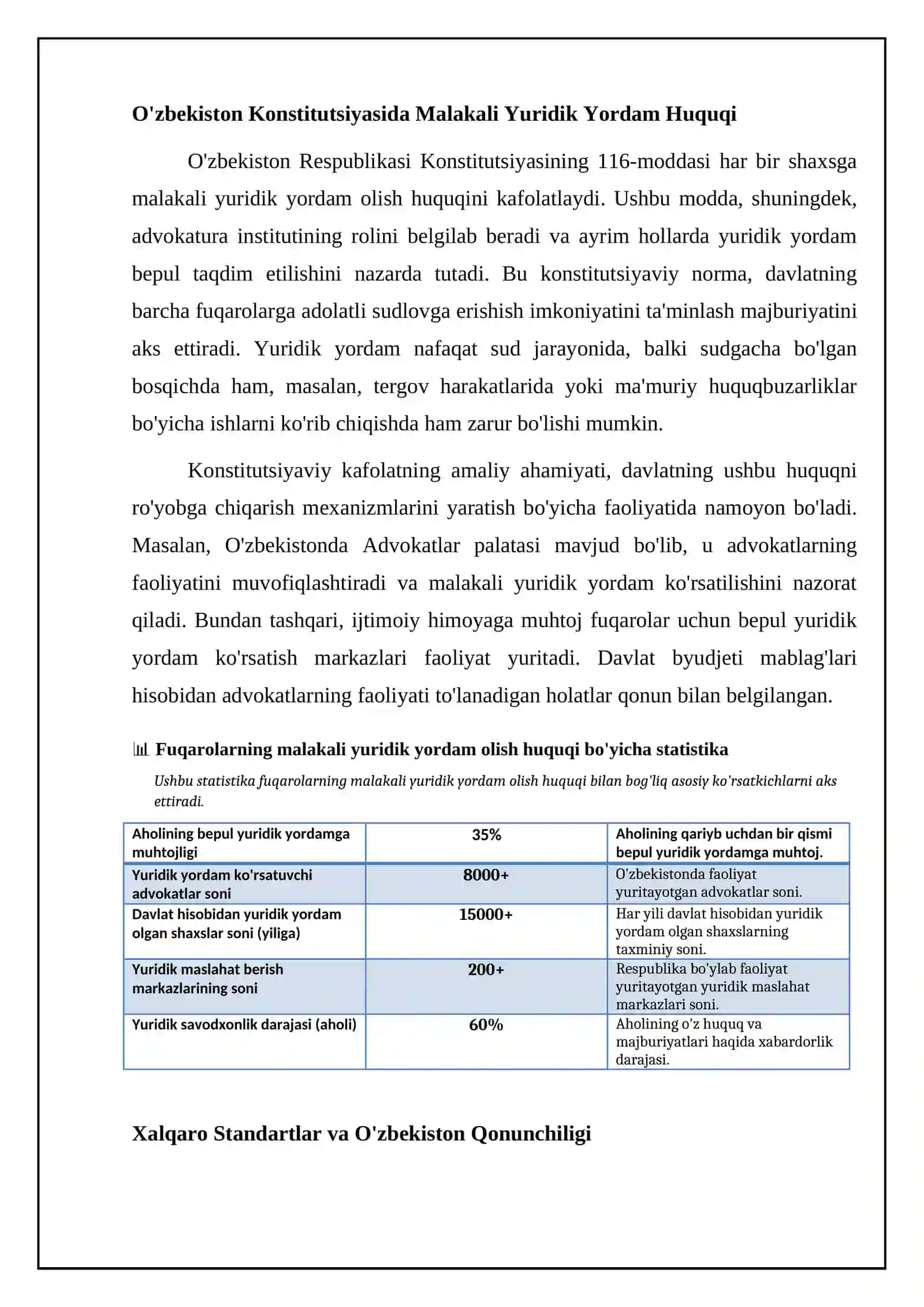Malakali yuridik yordam olish huquqi: Konstitutsiyaviy asoslar va xalqaro standartlar 4