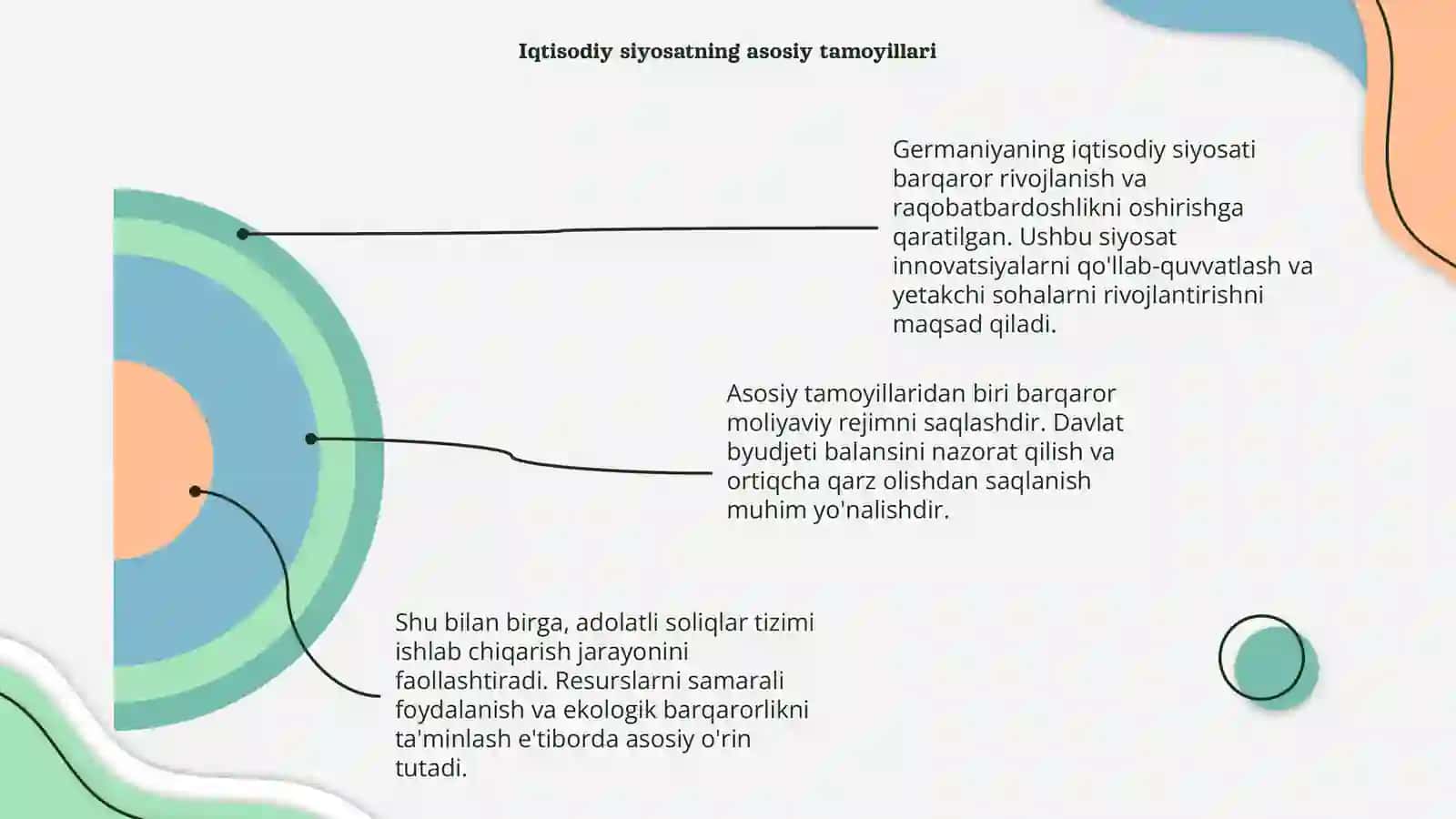 Germaniyaning iqtisodiy siyosadi 4