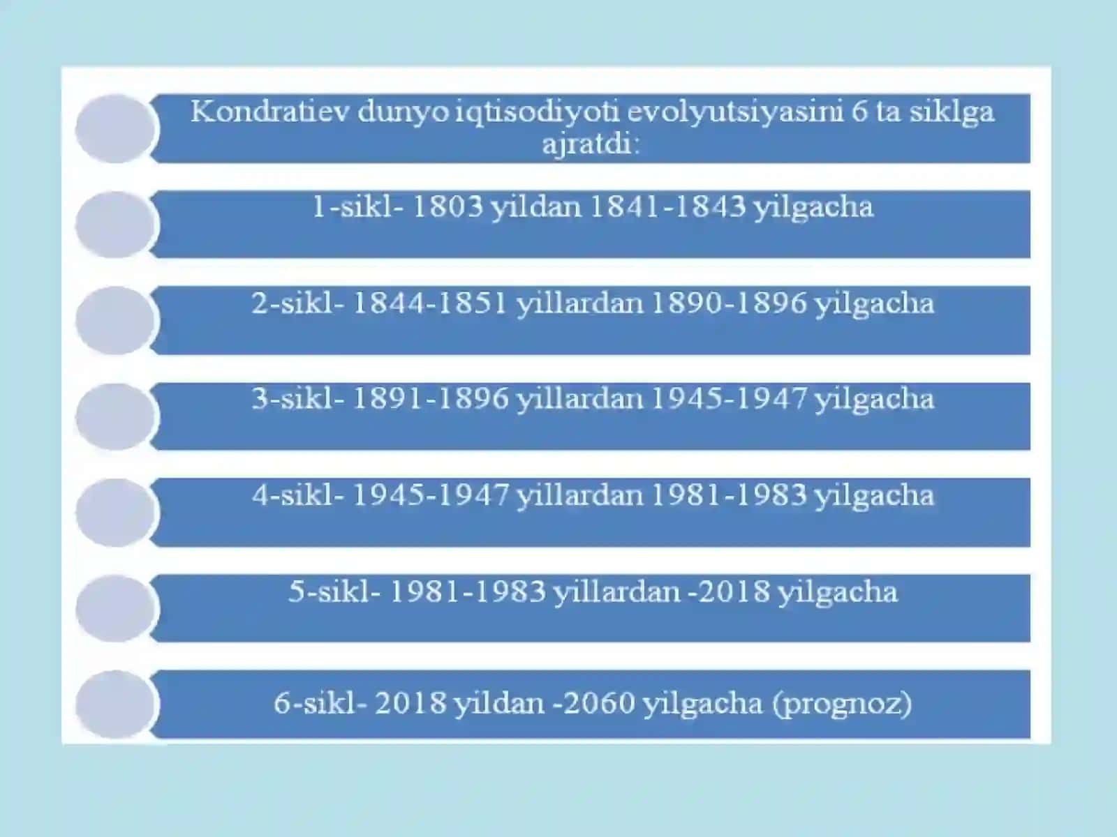 Innovatsion faoliayat infratuzilmasini tshkily-iqtisodiy mexanizmlari 4