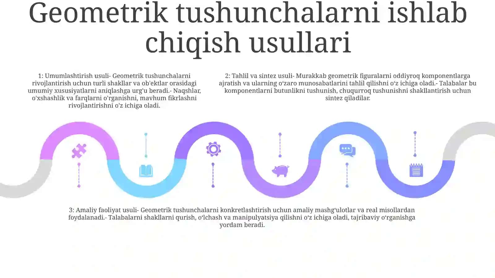 Elementar Matematik Tasavvurlarni Shakllantirish OʻQitish Usullari Va Ularning Kllasifikatsiyasi 4