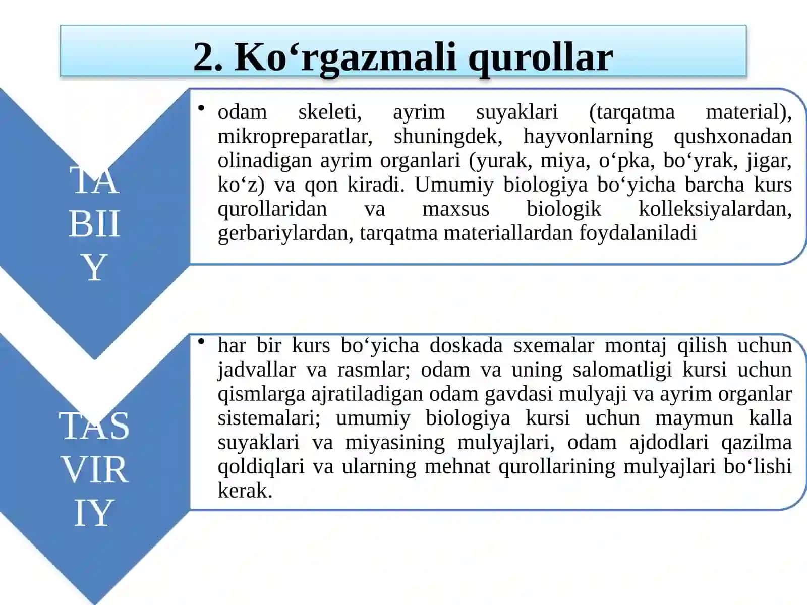 O’QITISH NATIJALARINI NAZORAT QILISH VA BAHOLASH.BIOLOGIYA FANLARINING MODDIY BAZASI 4