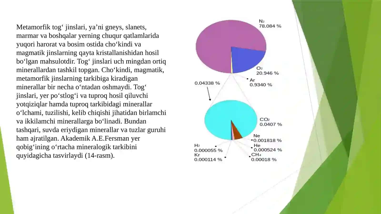 Tuproqning minerologik tarkibi 4