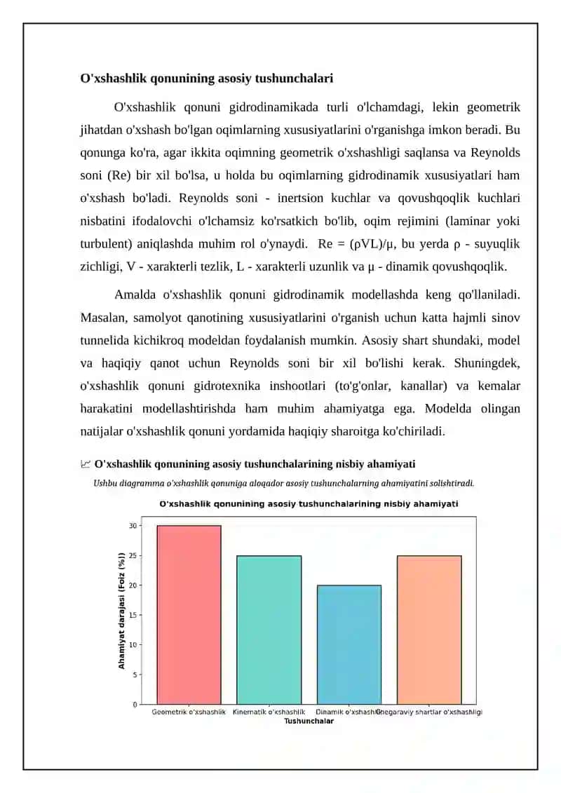 O'xshahlik qonuni va Stokes formulasi, Gidrodinamik beqarorlik, Turbulent va laminar oqimlar 4