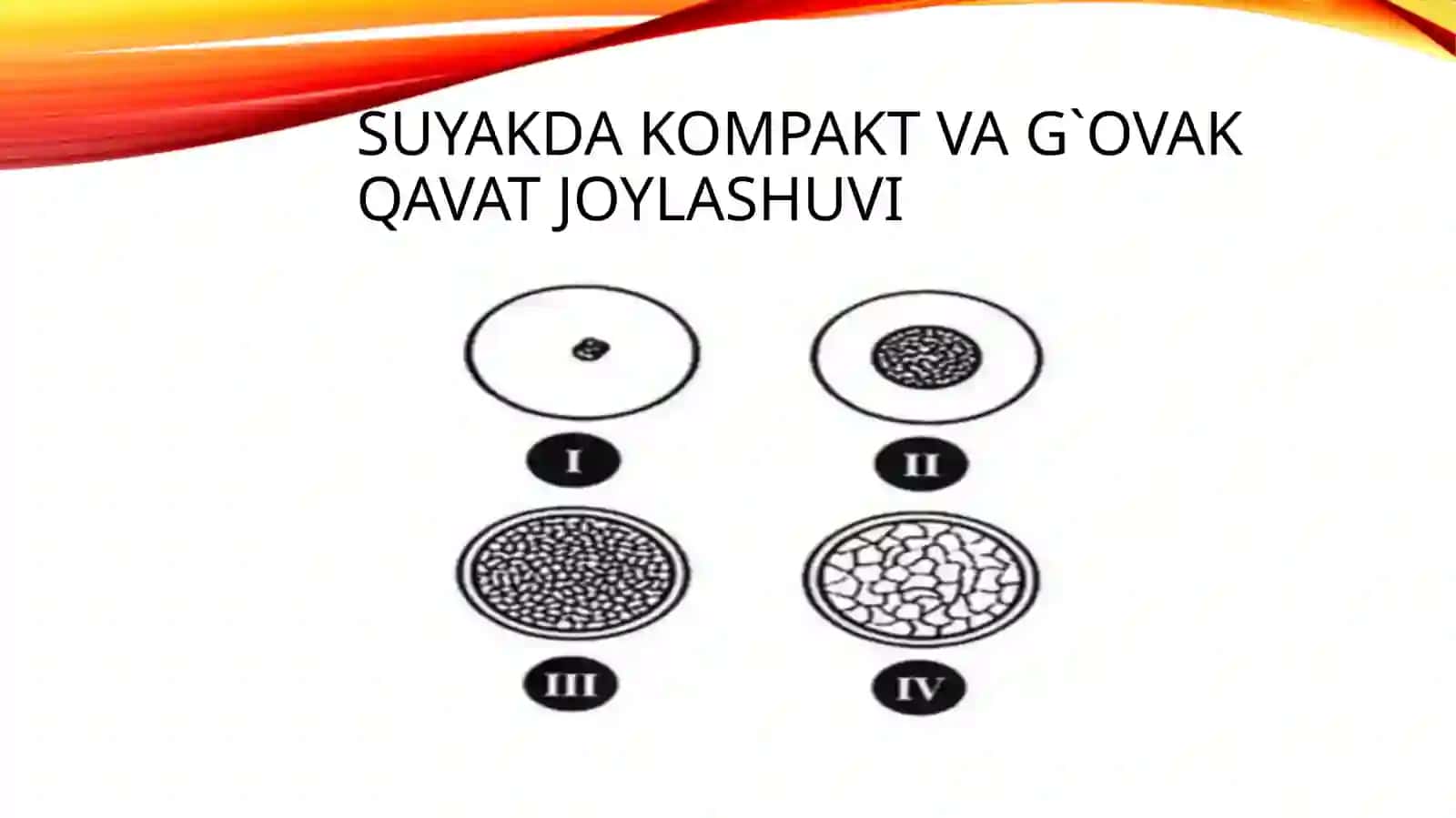 Yuqori jag’lar alveolyar o’siq atrofiyasi klassifikatsiyalari va patogenezi 4