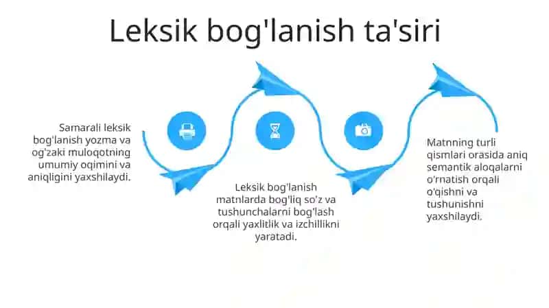 Matn qismlarini bog'lovchi leksik vositalar 4
